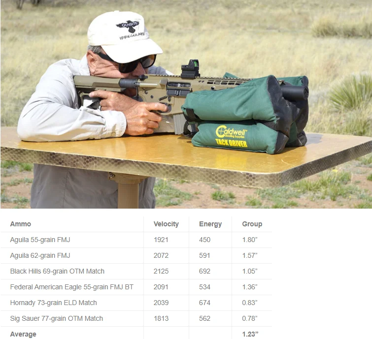 Article image 7